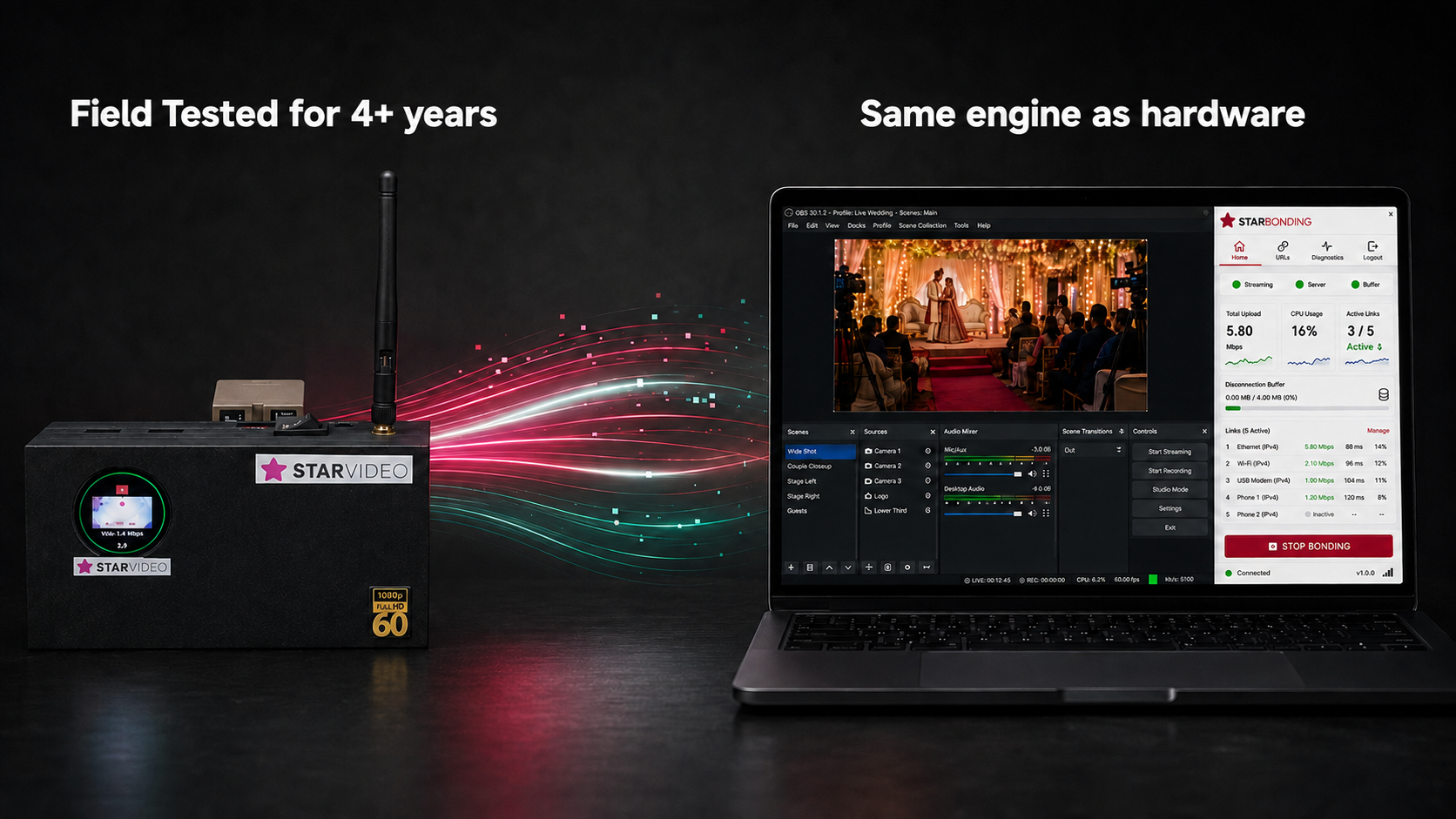 Star Video illustration of its streaming hardware and StarBonding software on a Windows laptop